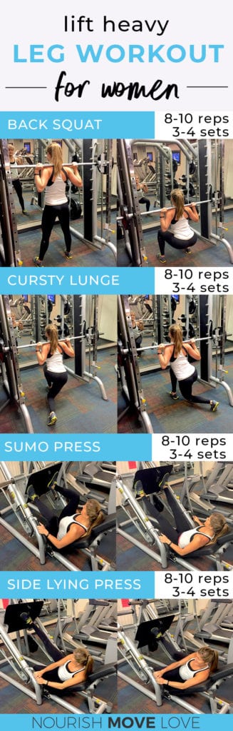 After the holidays workout | full workout picture | leg workout at the gym