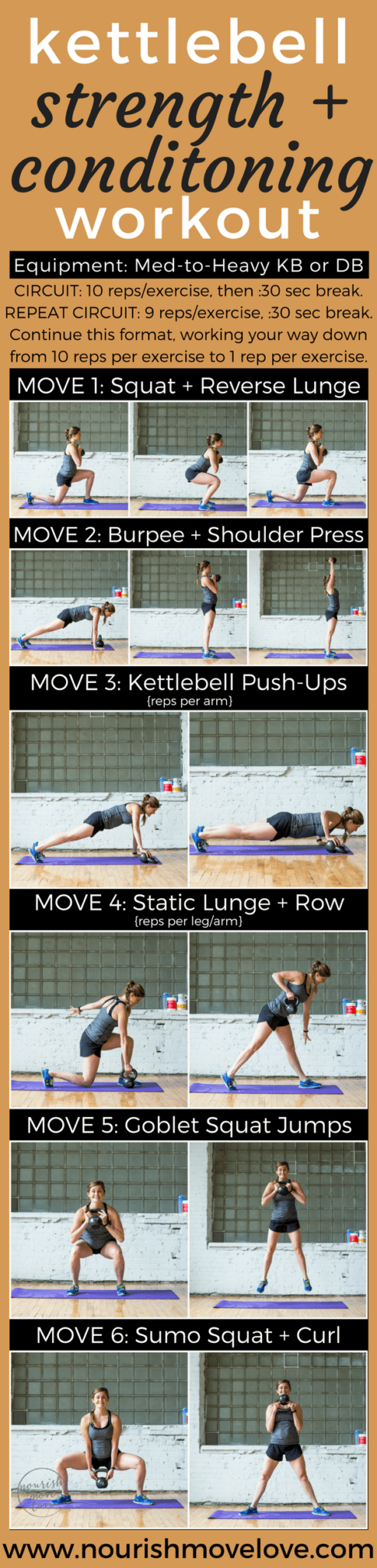 Strength + Conditioning Kettlebell Workout | www.nourishmovelove.com