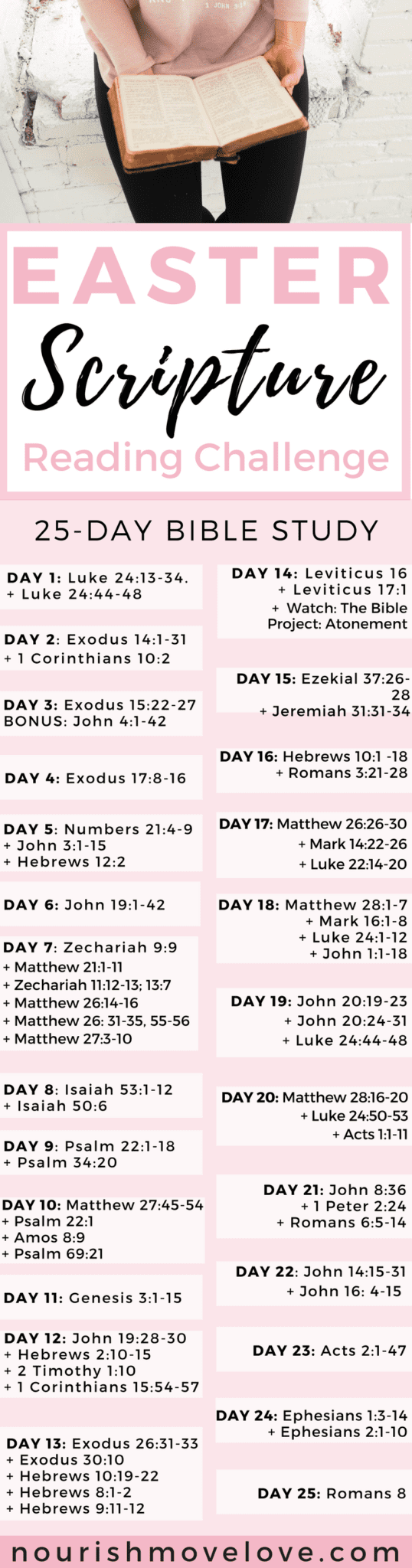 Easter Scripture Reading Challenge: 25-Day Bible Study | www.nourishmovelove.com