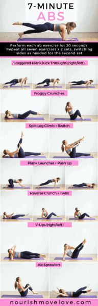 7-Minute Abs Workout for Women | Nourish Move Love
