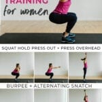 Resistance training | workout for women