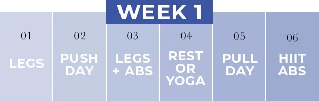 Full Body Workout plan for women | week 1