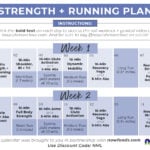Strength Training for runners | 2 week running workout plan