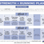 Strength Training for runners | 2 week running workout plan