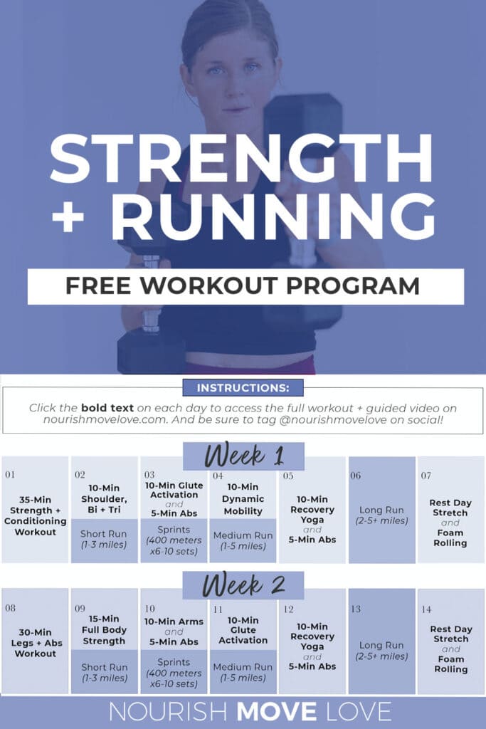 Strength Exercises For Distance Runners EOUA Blog