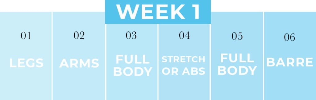 Week 1 of Second Trimester Workout Program