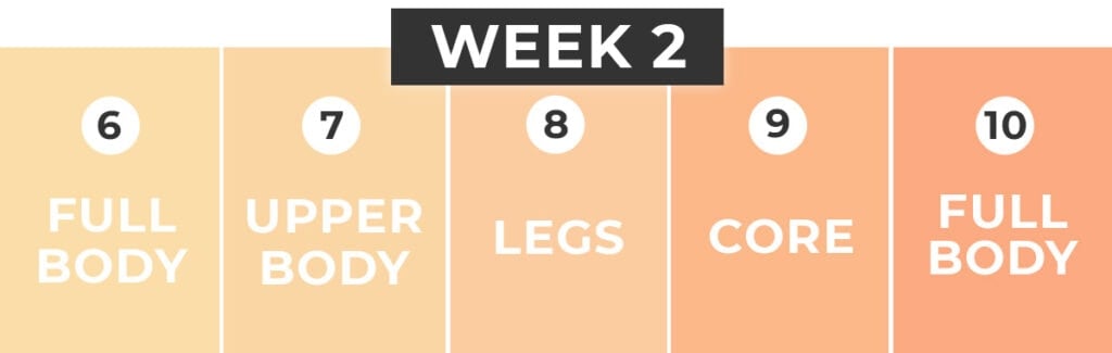 WEEK 1 of 2-Week Strength Training Program PDF - Stronger25 by Nourish Move Love