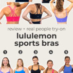 collage of women wearing lululemon sports bras