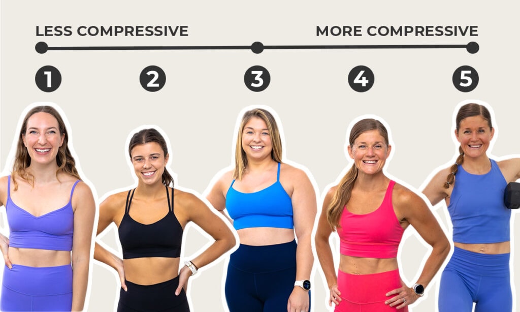 Five different women each showing a lululemon sports bra with numbered list