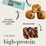 Pin for pinterest - the best high protein snack ideas