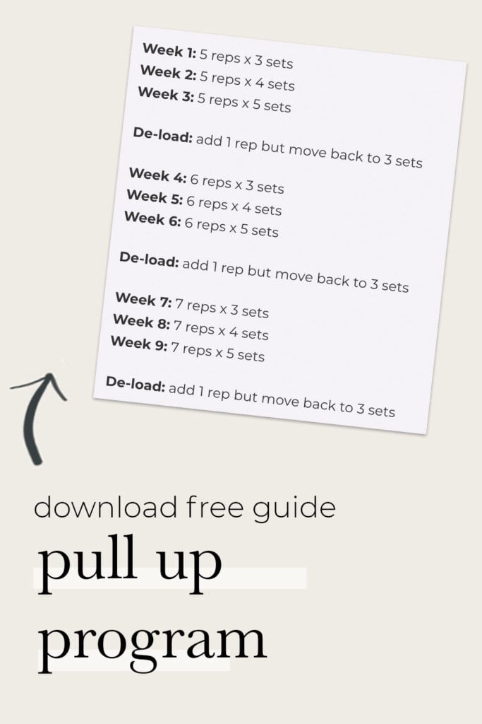 Pin for pinterest - how to do a pull up