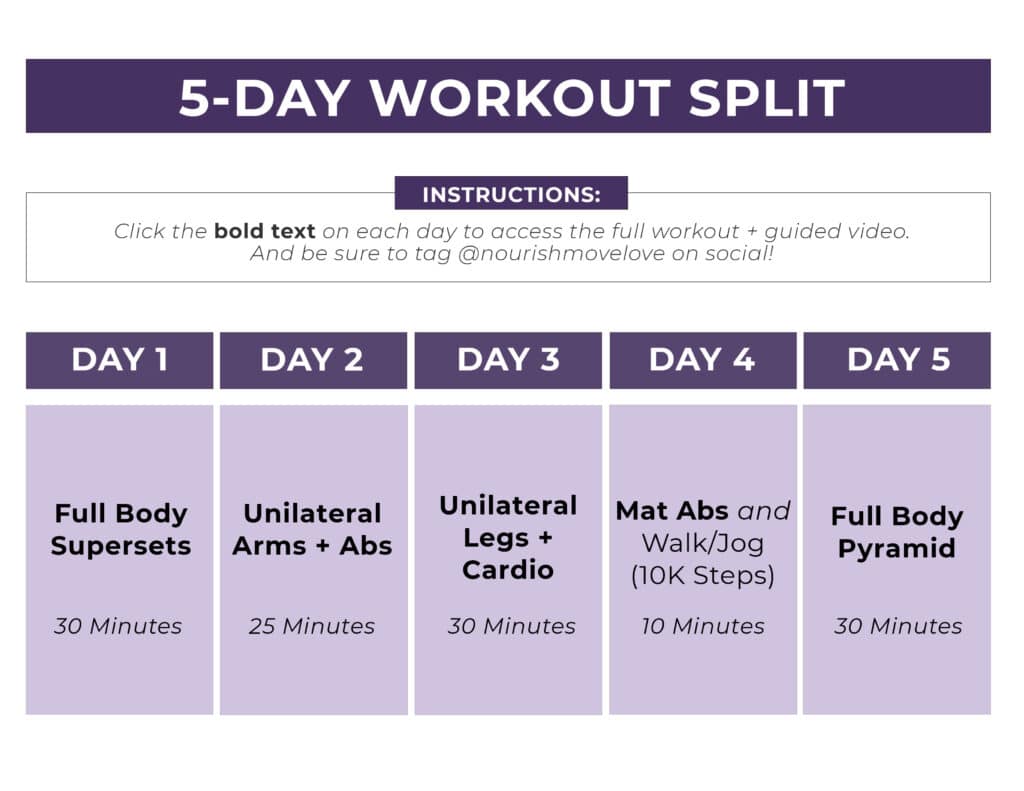 5 Day Workout Split Calendar graphic with daily workouts