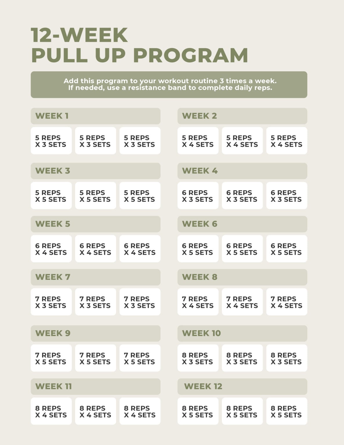 Get Better at Pull-Ups (Free 12-Week Plan)
