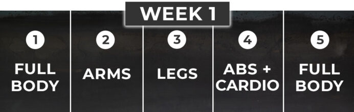 metcon for beginners