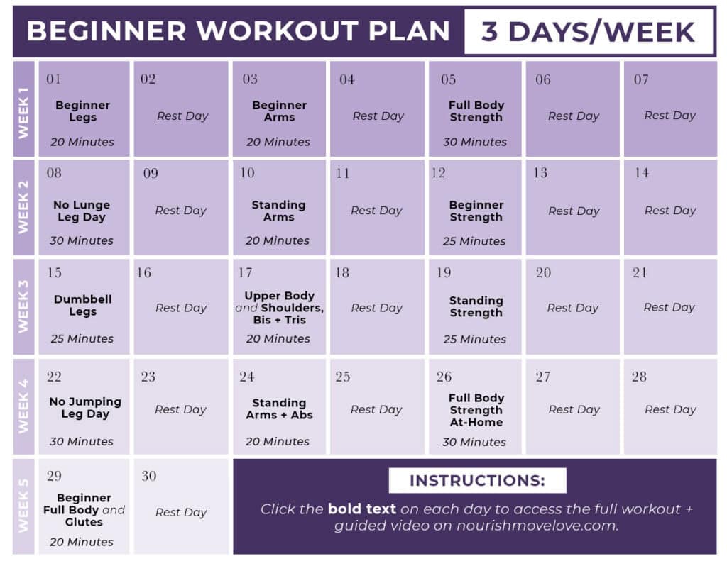 3 day split beginner workout plan calendar graphic