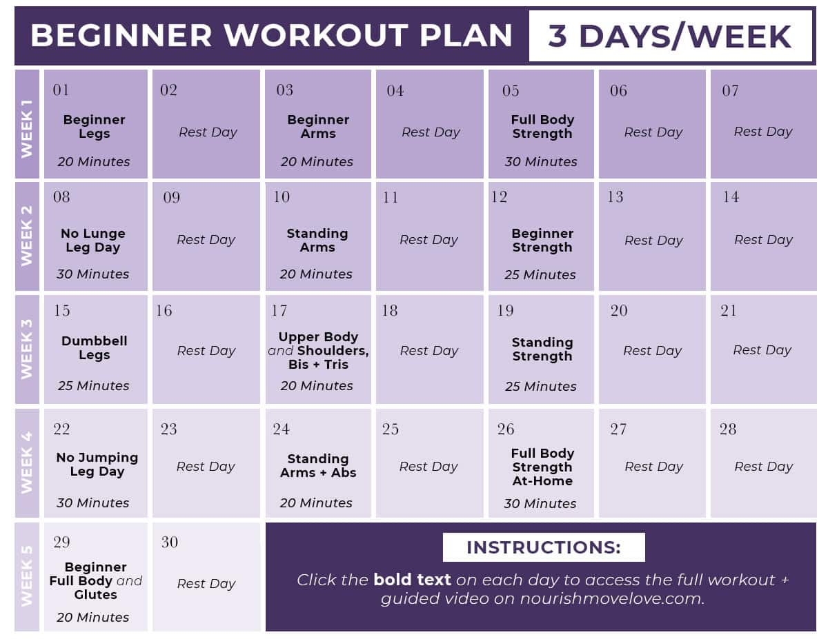 3 Day Workout Routine For Beginners At Home | EOUA Blog