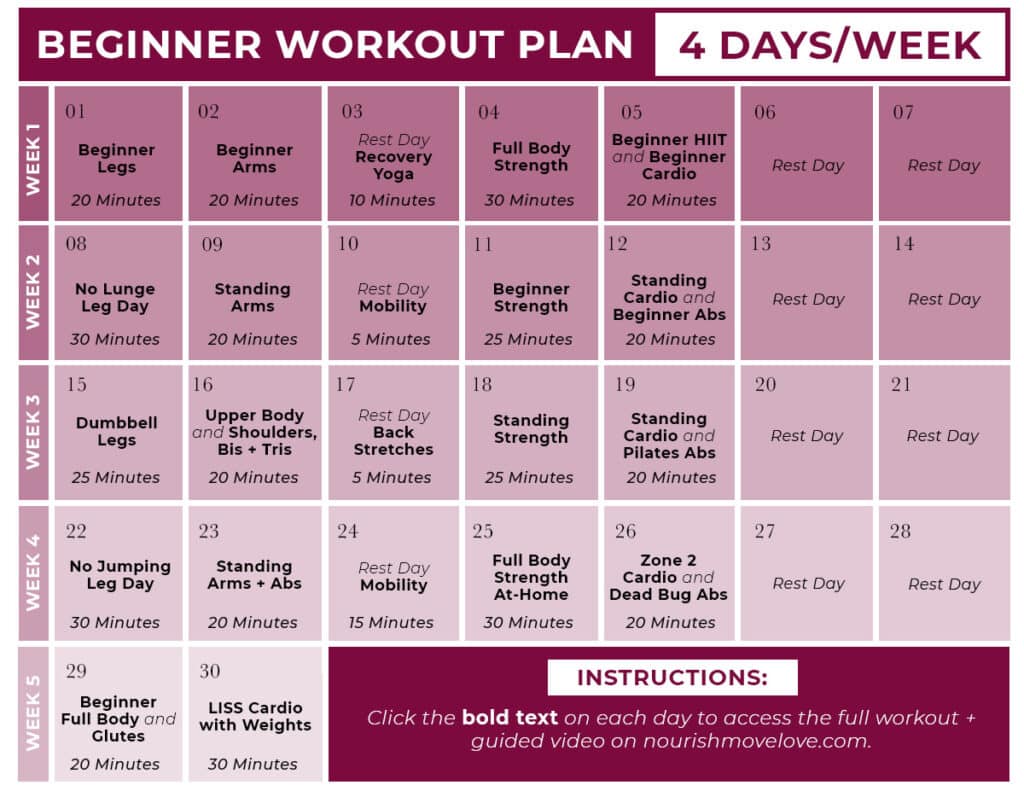 4 day split beginner workout plan calendar graphic