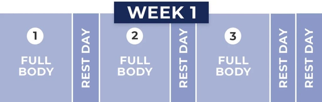 Week one of 3 day work out
