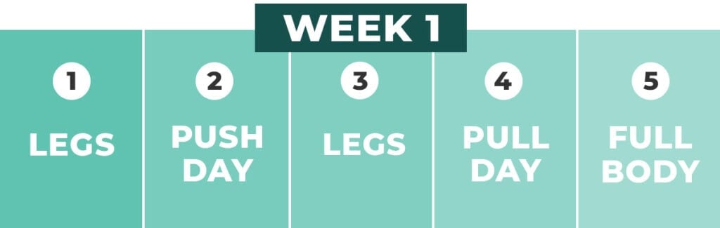 Week 1 of progressive overload workout plan