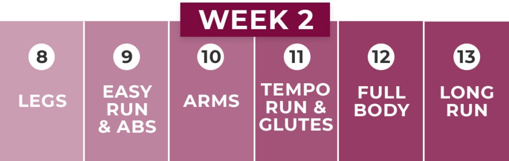week 2 calendar of hybrid strength and running plan