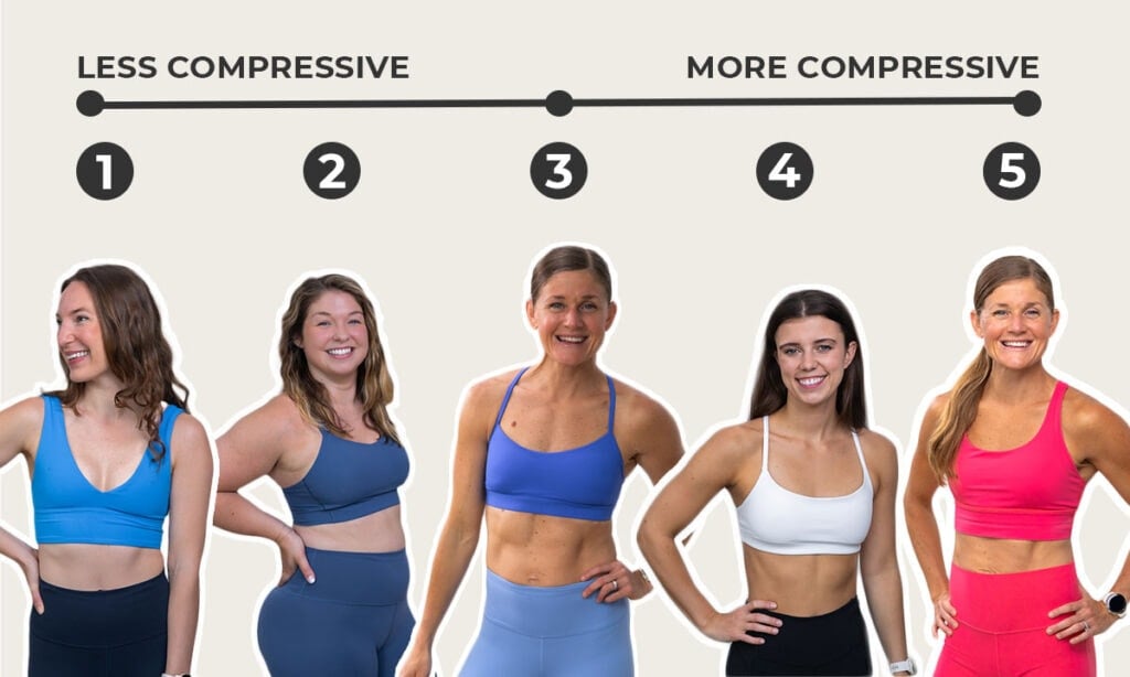 Five different women each showing a lululemon sports bra with numbered list