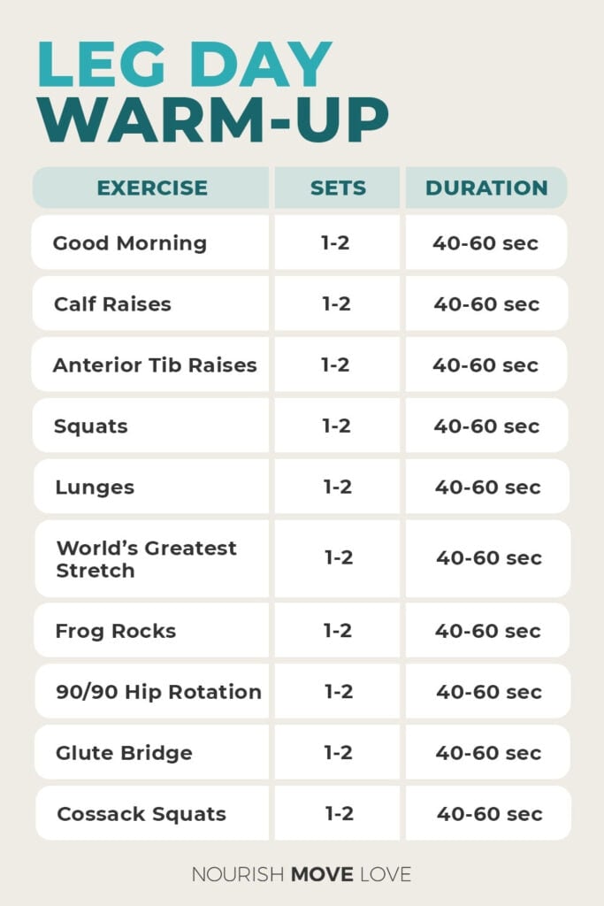 list of 10 leg day warm up exercises to activate glutes and prevent knee pain
