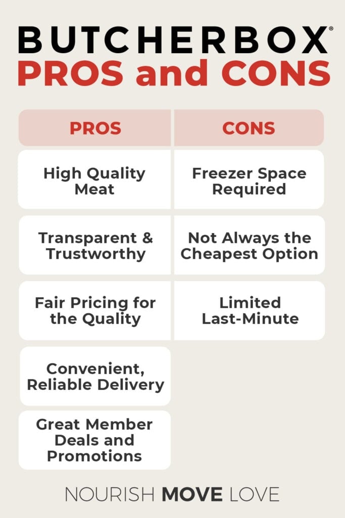 list of butcherbox pros and cons including pricing and storage space