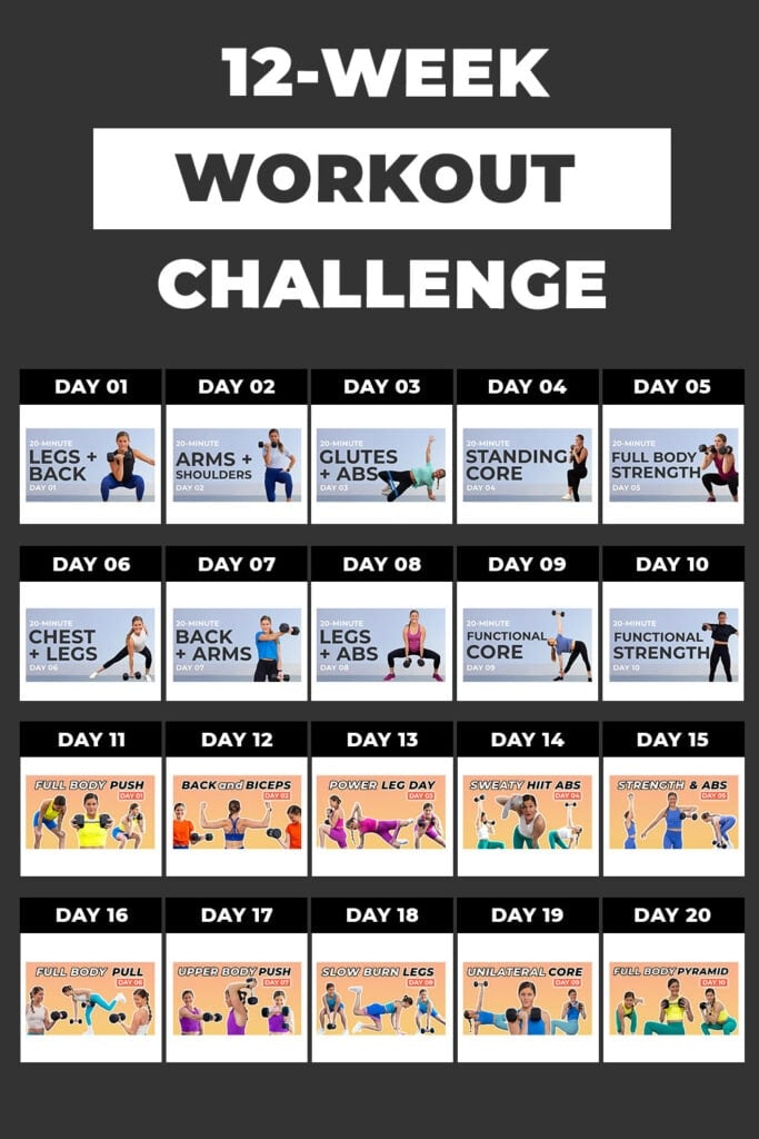 12 weeks of workouts following progressive overload 12 week workout plan