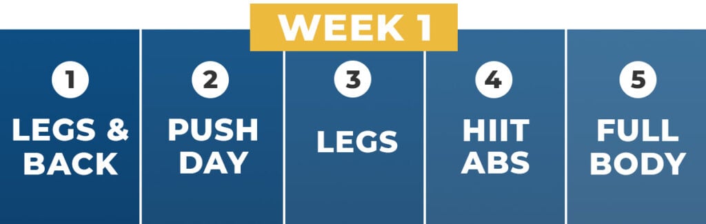 calendar with week 1 of athletic training plan