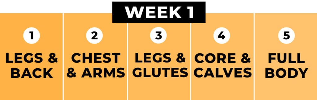 week 1 calendar graphic of functional training program Max 20