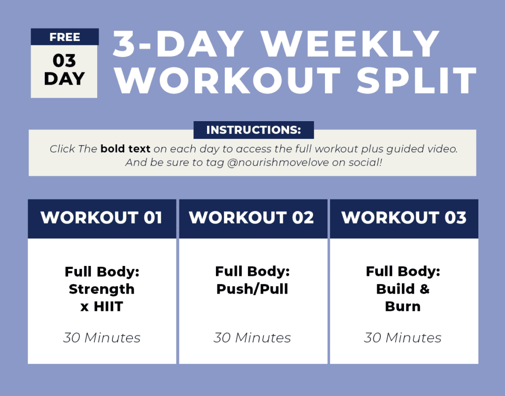workout graphic for a 3 day workout split with three full body workouts